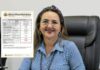 Prefeita de Manacapuru estoura limite de gastos da LRF e recebe alerta fiscal do TCE-AM